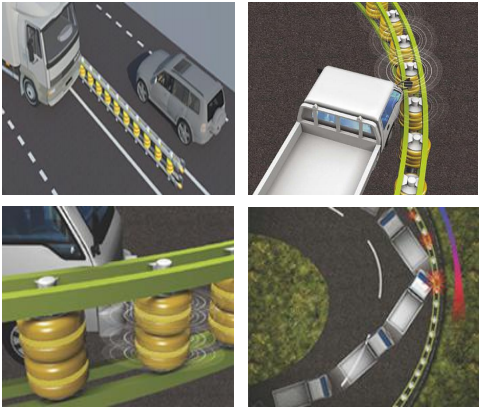 Haltbare Sicherheits-Straßen-Sperre, anti- Auswirkungs-Landstraßen-Rollen-Sperre