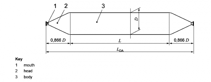 startendes Airbag-Hochdruckschiff Marine Airbags des Schiffs-18mtr 2