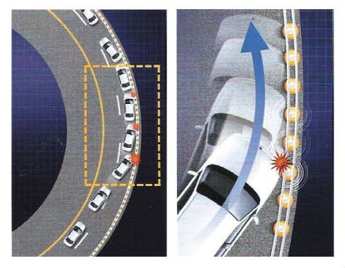 Sicherheitsrollenbarriere in Industriequalität für schwere Verkehrsräume 2